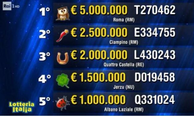 LOTTERIA ITALIA: VENDUTO A QUATTRO CASTELLA BIGLIETTO MILIONARIO