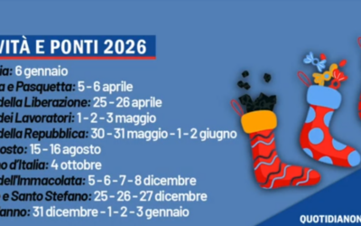 IL 2026 SARA’ UN ANNO RICCO DI PONTI (video)