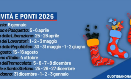 IL 2026 SARA’ UN ANNO RICCO DI PONTI (video)