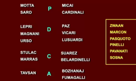 CALCIOMERCATO CHIUSO, REGGIANA: ECCO CHI PARTE E CHI ARRIVA