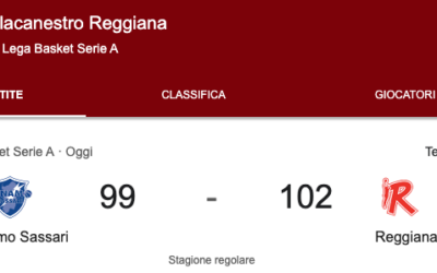 BASKET, VITTORIA IMPORTANTISSIMA PER LA UNA HOTELS