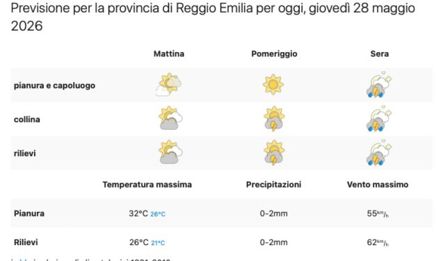 PREVISTI FORTI TEMPORALI QUESTA SERA SU TUTTA LA PROVINCIA