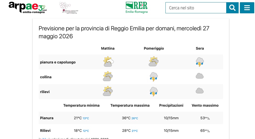 CALDO E TEMPORALI FORTI MERCOLEDI E GIOVEDI
