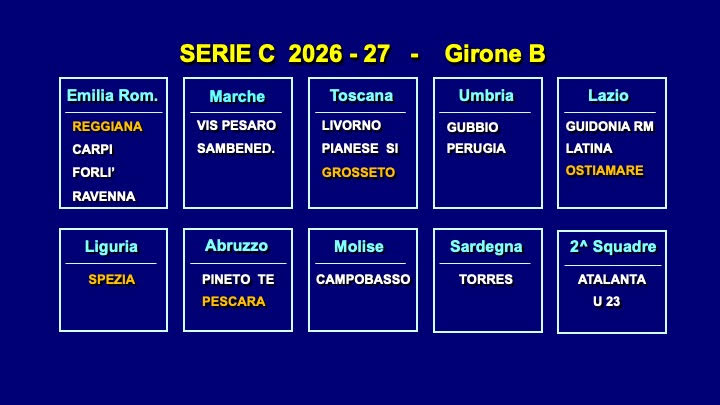 CALCIO, REGGIANA NEL GIRONE B