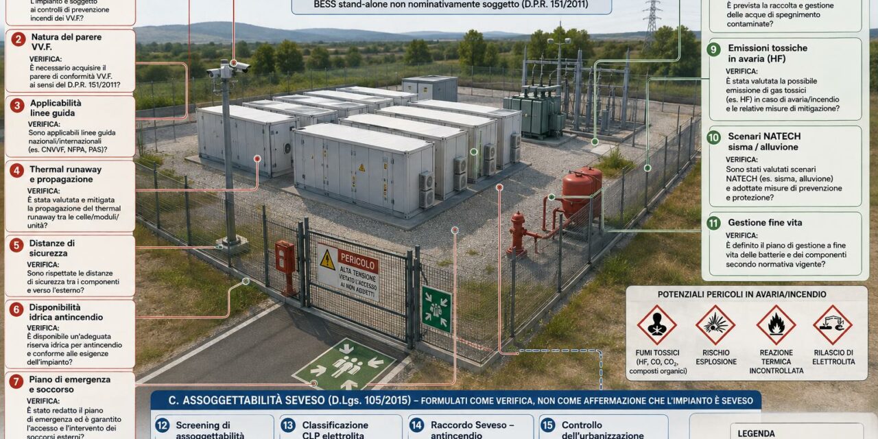 CASALGRANDE, IL COMUNE CONTRO L’IMPIANTO DI ACCUMULO ELETTRICO